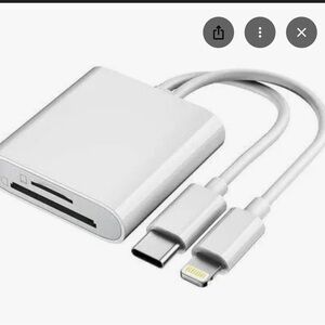 Dual Card Slot Memory/SD Card Reader